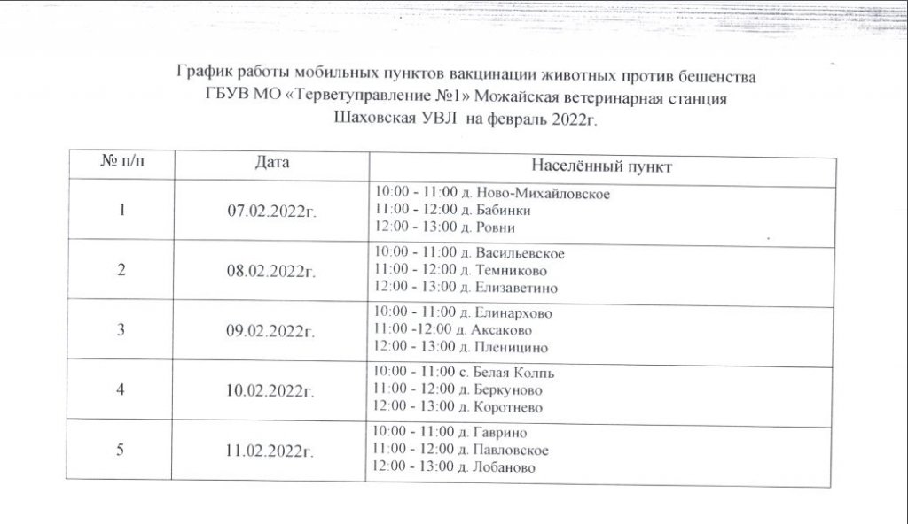 Расписание шаховская павшино на сегодня