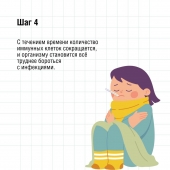 1 декабря – Всемирный день борьбы со СПИДом