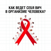 1 декабря – Всемирный день борьбы со СПИДом