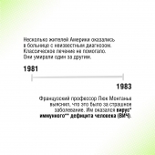 Зачем нужно знать свой ВИЧ статус? 
