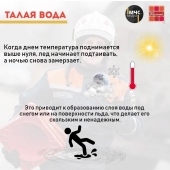 Осторожно: тонкий лед!