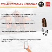 Осторожно: тонкий лед!